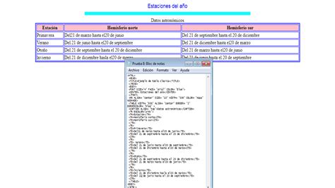 Construcci N De P Ginas Web Ejemplo De C Digo Tabla Cl Sica