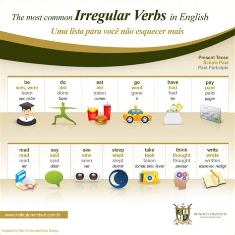 Tabela De Verbos Irregulares Em Ingles Sexiz Pix