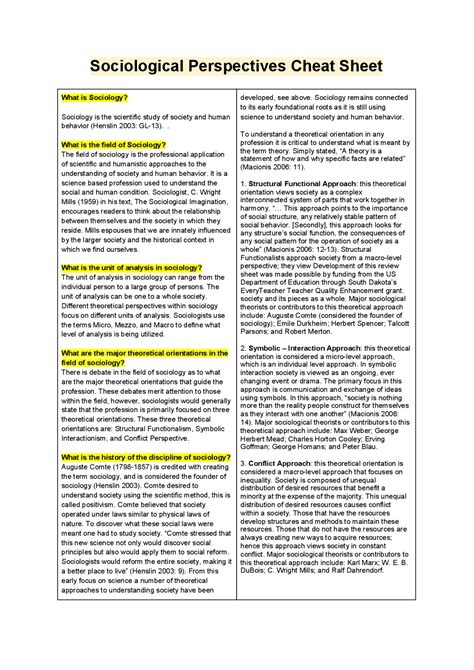 Sociology Cheat Sheet Pdf Docdroid Hot Sex Picture