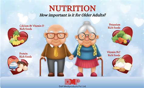 Nutrition How Important Is It For Older Adults Blog By Datt
