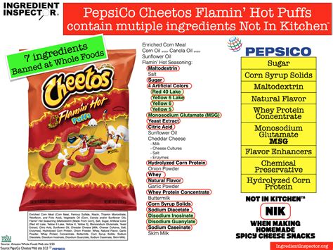 Whats In Flamin Hot Cheetos — Ingredient Inspector