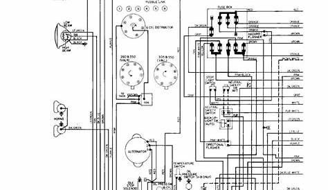 200 amp panel wiring diagram