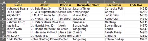 Cepatkan Pengiriman Data Excel Dengan Transpode!