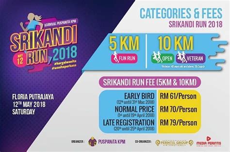Milo medan run • 2018. Srikandi Run 2018 Good news! Good news! Srikandi Run 2018 ...