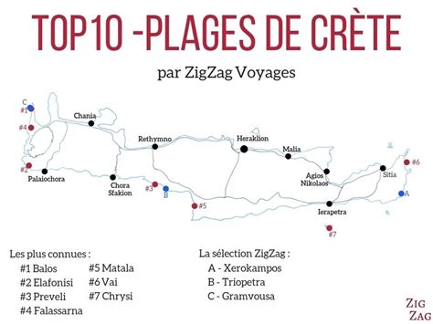 Meilleures Plages Cretes Carte Touristique Voyage En Crete Crete Images