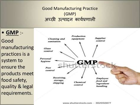 Good Manufacturing Practice Ppt