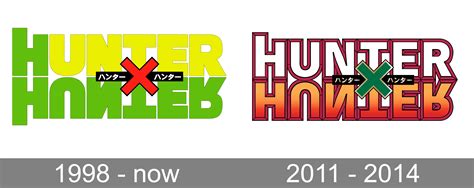 Hunter X Hunter Logo And Symbol Meaning History Png
