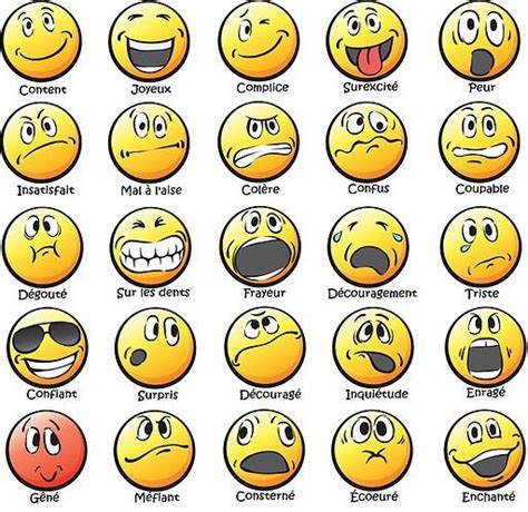 Emotion Emoticones Image Emotion Emotion Faces Emojis Meanings