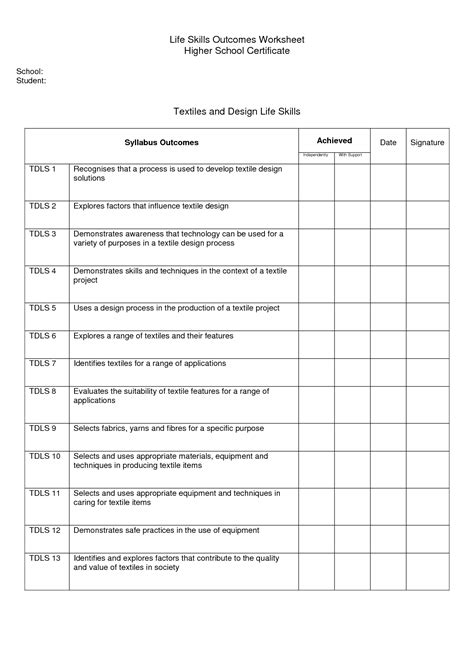 13 Best Images Of Healthy Boundaries Worksheets For Adults