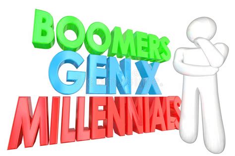 Woorden Van De Generatie De X Y Z Millennials Snelheidsmeter Stock