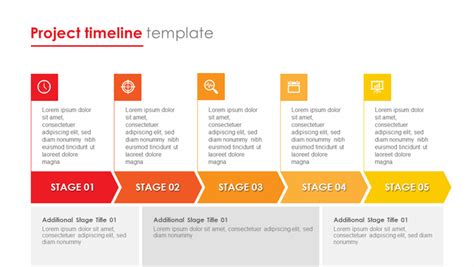 Project Stage Timeline