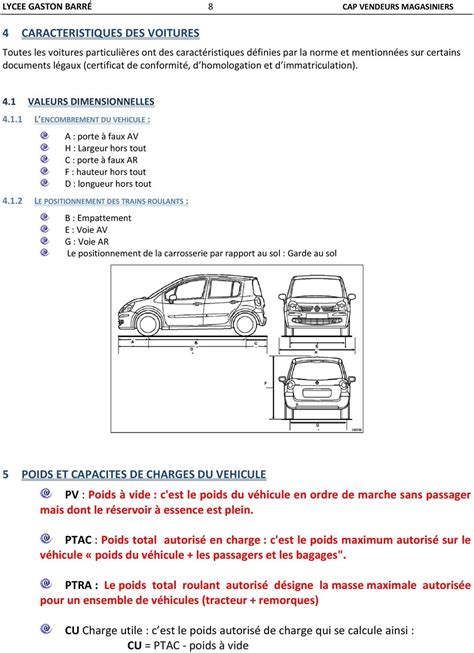 1 Generalites 2 Classification Des Vehicules Par Familles 3 Les