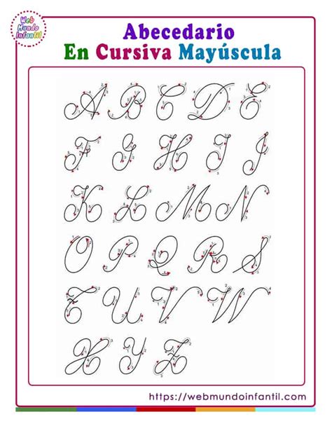 Abecedario Letra Cursiva Mayuscula Minuscula Para Imprimir Escribir Las Letras Del Alfabeto