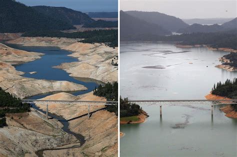 No Water No Life California Water Crisis Lending Acres