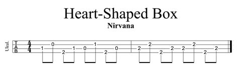 Heart Shaped Box By Nirvana Ukulele Lesson Ukulele Go