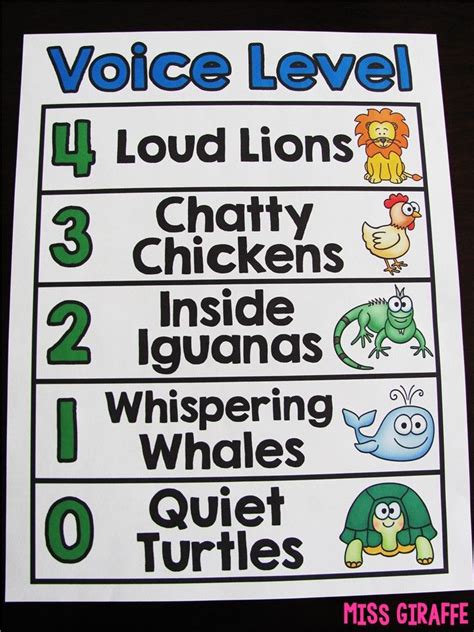 25 Chatty Class Classroom Management Strategies For Overly Talkative