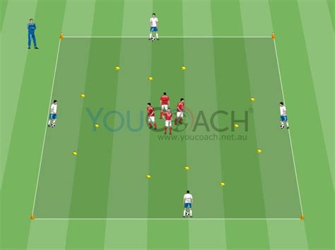 Technical Warm Up Pass And Oriented Control Youcoach