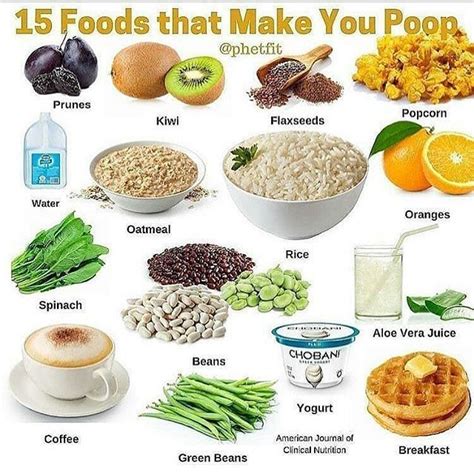 How many grams of fiber should you consume per day? Pin on High fiber meal plan