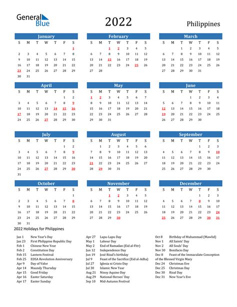 What Year Has The Same Calendar As 2022 Thn2022