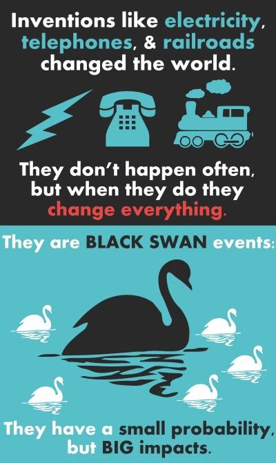 Black Swans—not Immigration Low Taxes Or Free Trade—cause Long Run