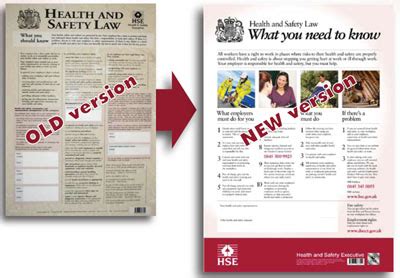 The poster outlines british health and safety laws and includes a straightforward list. Health and Safety Law Poster | Safety Services Direct