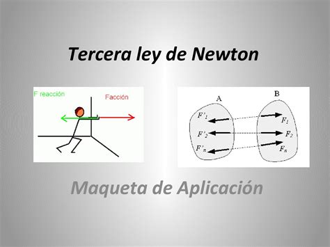Tercera Ley De Newton By Jean Pierre Villafuerte Issuu