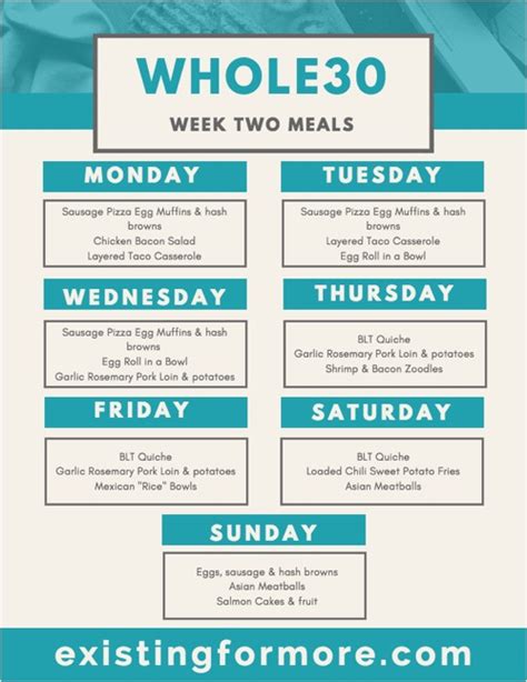Whole30 Menu Week 2 Existing For More