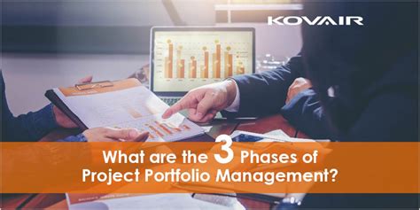 What Are The Three Phases Of Project Portfolio Management Kovair Blog