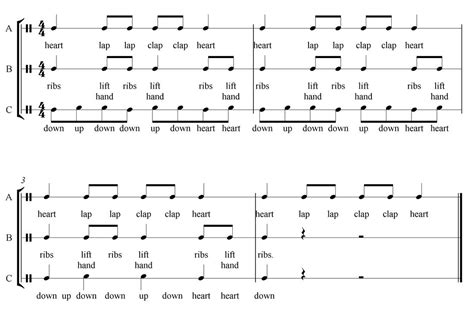 Another Three Part Rhythm Music Curriculum Teaching