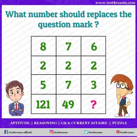 Solve The Tricky Missing Number Puzzle Math Puzzle Test 4 Exams