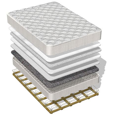 Olympic queen (aka super queen or expanded queen) was a size invented and quickly discontinued by have questions or need a quote on an olympic queen mattress? Sears-O-Pedic Treasures Eurotop QUEEN MATTRESS Only - Home ...