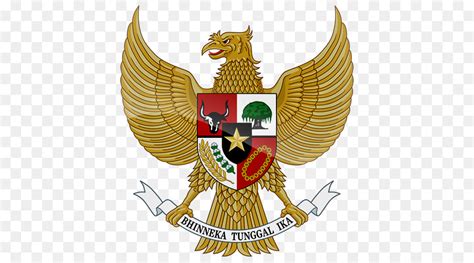 Logo Garuda Pancasila Garuda Pancasila By Gofindas On