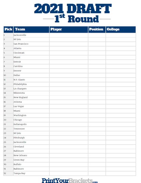 2021 Nfl Draft Order Printable Draft Tracker Sheet