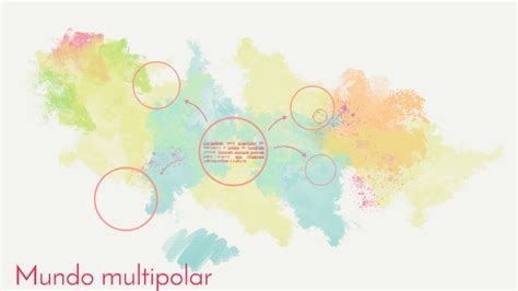 Mundo Multipolar By Ana Rh On Prezi