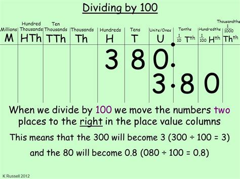 Dividing By 10 100 And 1000 Multiplication And Division