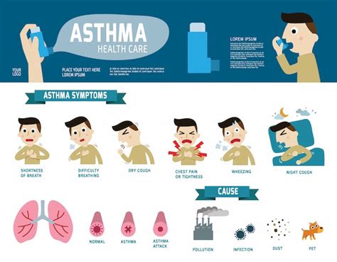 Premium Vector Asthma Disease Infographic Elements Flyer Leaflet Brochure