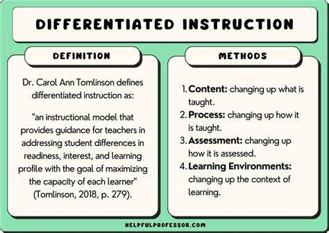 31 Examples Of Differentiated Instruction 2024