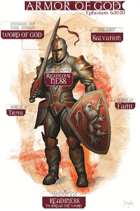 How Can We Put On The Whole Armor Of God Servants For Jesus Christ