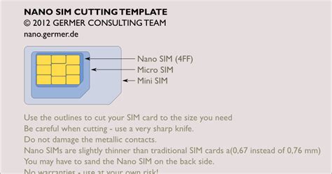 Macnix How To Cut Down And Sand Your Sim Or Micro Sim To A Nano Sim