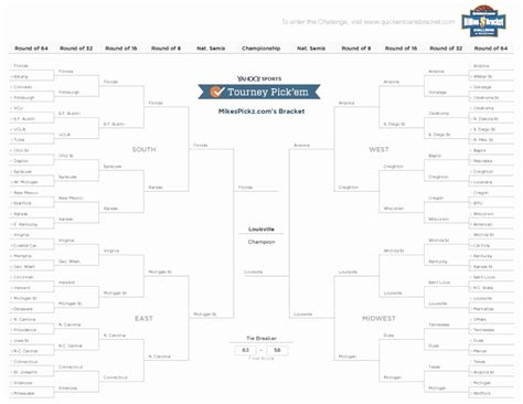 Download our free 2020 march madness bracket template to print blank brackets and track players' picks for your office pool or friendly competition. 50 March Madness Bracket Word Document | Ufreeonline Template