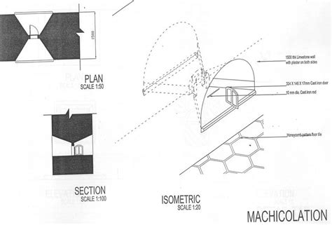 Get latest cambridge international examinations igcse, o level and a level past papers, marking schemes, specimen papers, examiner reports and grade thresholds. The 3-D model of the Madrasa Salis and Rabi (source: IIUM ...