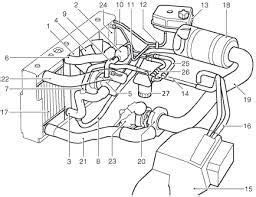[TE_3043] Chevy Impala Power Steering Diagram Http