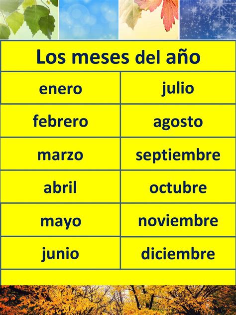 Classroom Poster Spanish Months Of The Year Los Meses Del Año Months