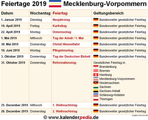 Datum, bräuche und informationen rund um den feiertag. Feiertage Mecklenburg-Vorpommern 2020, 2021 & 2022