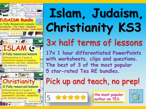 Ks3 Re Islam Christianity Judaism Units Teaching Resources