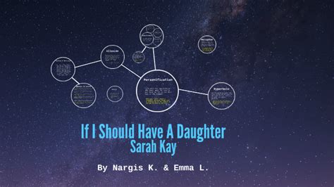 If I Should Have A Daughter By Sarah Kay By Emma Li On Prezi