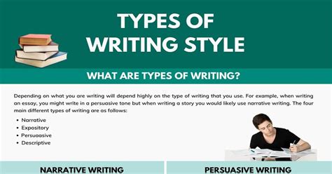 Types Of Writing The 4 Main Types Of Writing Styles Students Should