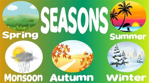 Seasons Name And Picture Seasons On Earth Six Seasons In The Year