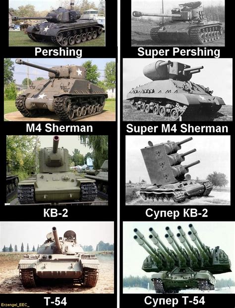 Your Best Tank Joke General Discussion World Of Tanks Blitz