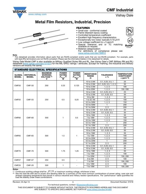 Data Sheet Res Pdf Pdf Resistor Electrical Resistance And Conductance